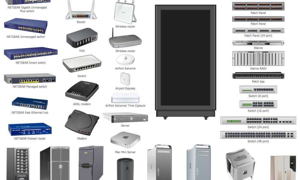 Network Equipment